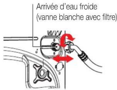 MIO STAR VE 7013 - Raccordement arrivée d'eau - 1