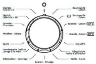 MIO STAR VE 7013 - Fonctionnement - 1