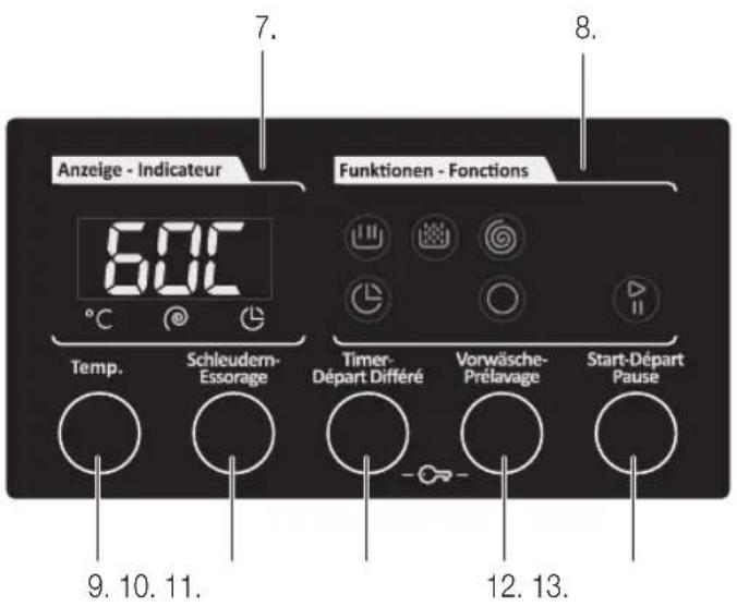 MIO STAR VE 7013 - Aperçu des éléments et des commandes - 1