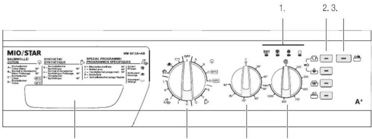 MIO STAR VE 6012 - Aperçu des éléments et des commandes - 1