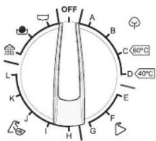 MIO STAR VE 6012 - Fonctionnement - 1
