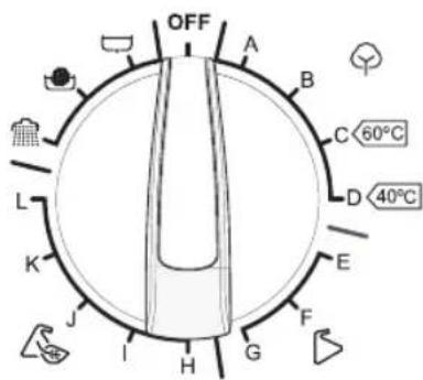 MIO STAR VE 6012 - Fonctionnement - 1