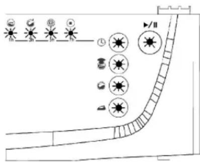 MIO STAR VE 7009 - SPIE INDICATRICI DELLE FUNZIONI - 1