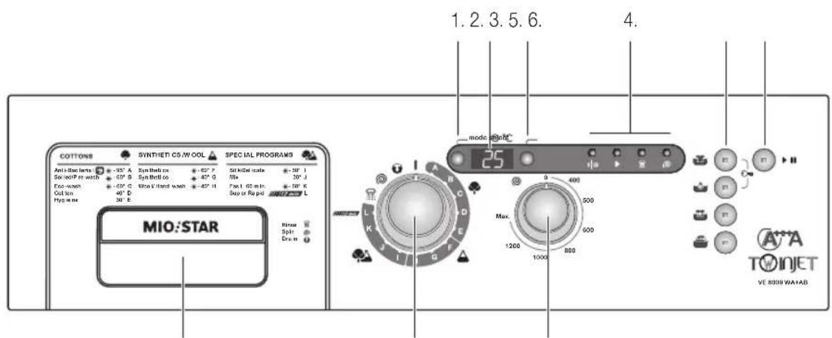 MIO STAR VE 8009 - Aperçu des éléments et des commandes - 1