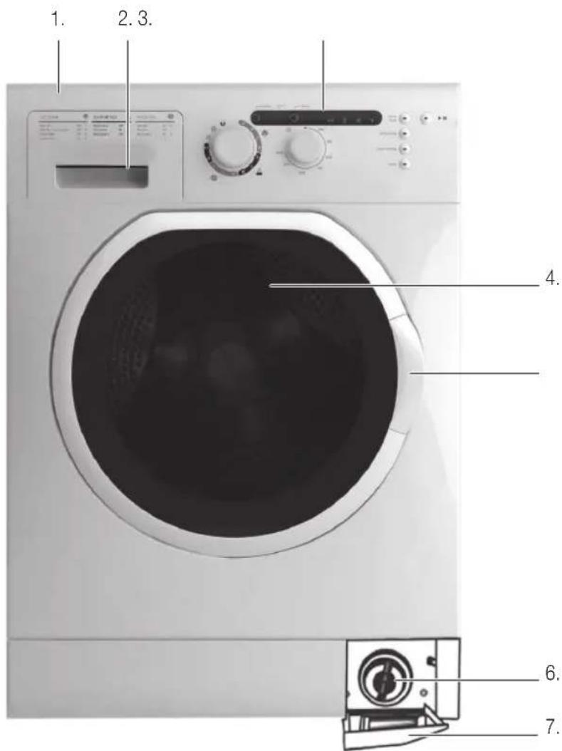 MIO STAR VE 8009 - Aperçu des éléments et des commandes - 1