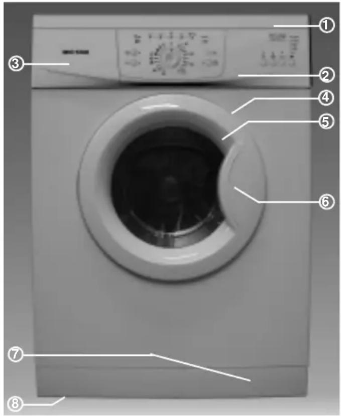 MIO STAR MWM 5512 - DESCRIPTION DU LAVE-LINGE - 1