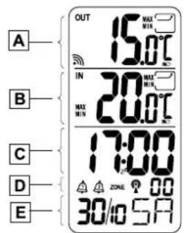 DIGITECH 4LD3030 - Descrizione dello schermo - 1