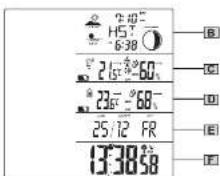 DIGITECH 4LD2630 - Station meteoro radio-pilotee Mode d'emploi - 1