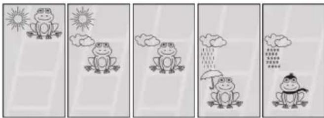 DIGITECH 4LD3091 - Prévision météo - 1