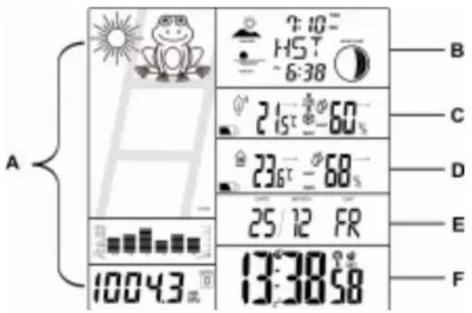 DIGITECH 4LD3091 - Descrizione display - 1