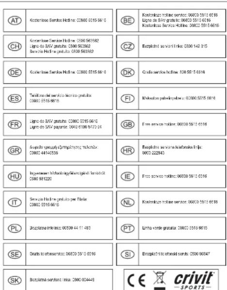 DIGITECH 1LD2580 - Mode d'emploi - 3