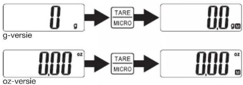 TANITA KD321 - MICROMODUS - 1