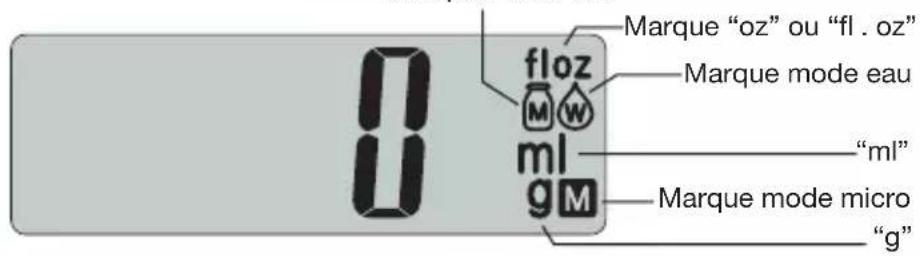 TANITA KD321 - NOM DES PIECES - 3