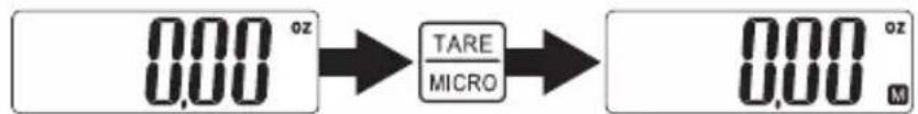 TANITA KD321 - MICRO MODE - 2