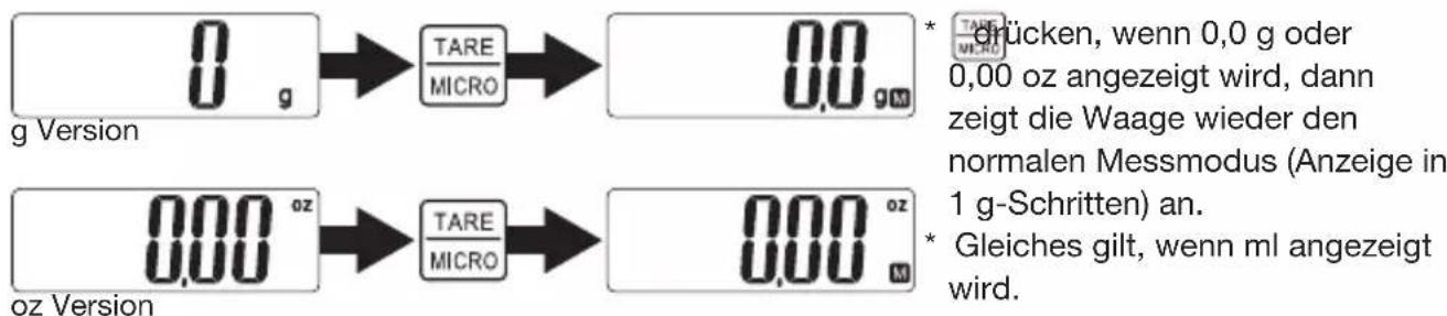 TANITA KD321 - MICRO-MODUS - 1