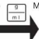 TANITA KD321 - [Version oz] - 1