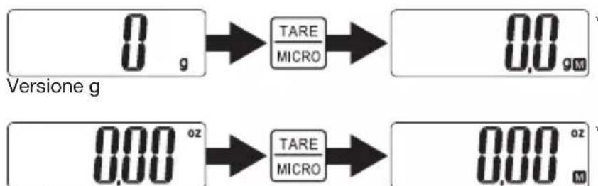 TANITA KD321 - MODALITA MICRO - 1