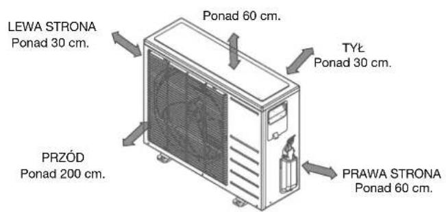 QLIMA SC 3331 - WSKAZOWKA - 1