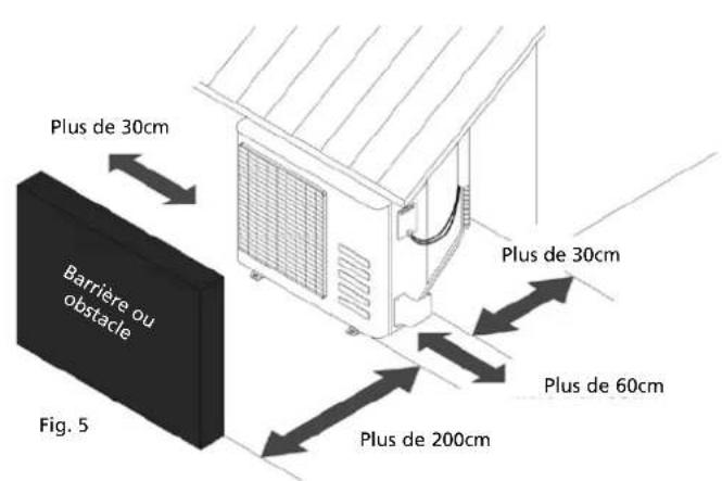 QLIMA SC 3331 - NOTE - 2