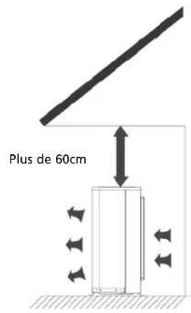 QLIMA SC 3331 - NOTE - 3