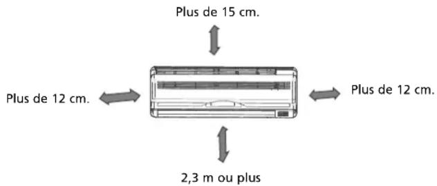 QLIMA SC 3331 - ATTENTION - 1