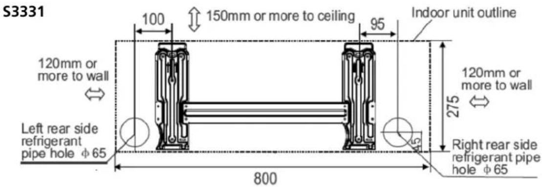 QLIMA SC 3331 - OSSERVAZIONE - 5