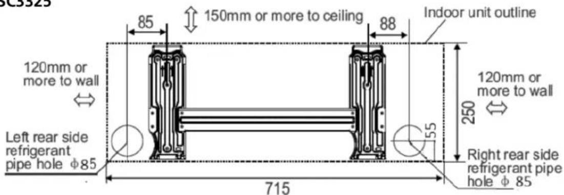 QLIMA SC 3331 - OSSERVAZIONE - 3
