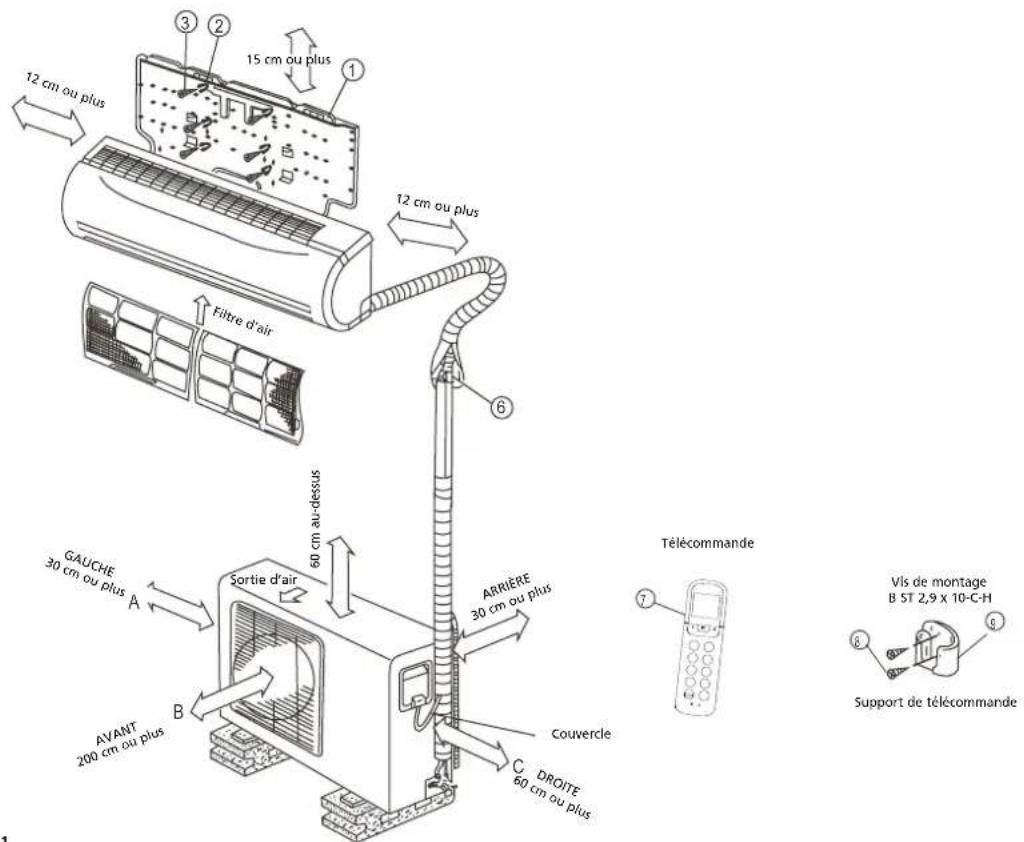 QLIMA SC 3331 - REMARQUE! - 1
