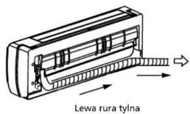 QLIMA SC 3331 - MOZHIWOSCI ZAINSTAIOWANIA PRZEWODOW CZESCI WEWNETRZNEJ W CZESCI ZEWNETRZNEJ - 4