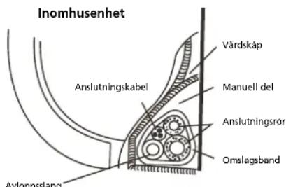 QLIMA SC 3331 - Anslutning av koldmediumslang (galler S 33xx modeller) - 3