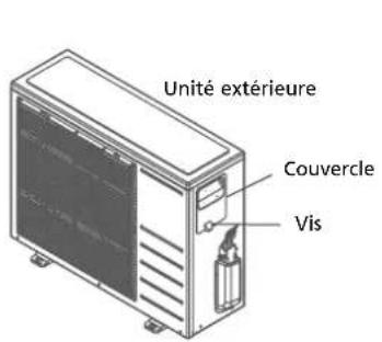 QLIMA SC 3331 - ATTENTION - 1