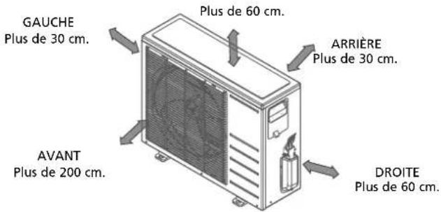 QLIMA SC 3331 - NOTE - 1