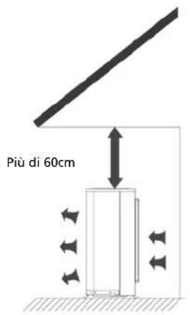 QLIMA SC 3331 - OSSERVAZIONE - 3