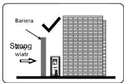 QLIMA SC 3331 - UWAGA - 2