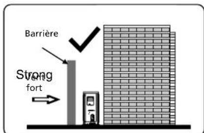QLIMA SC 3331 - attention - 2