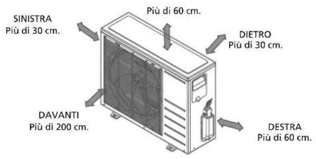 QLIMA SC 3331 - OSSERVAZIONE - 1