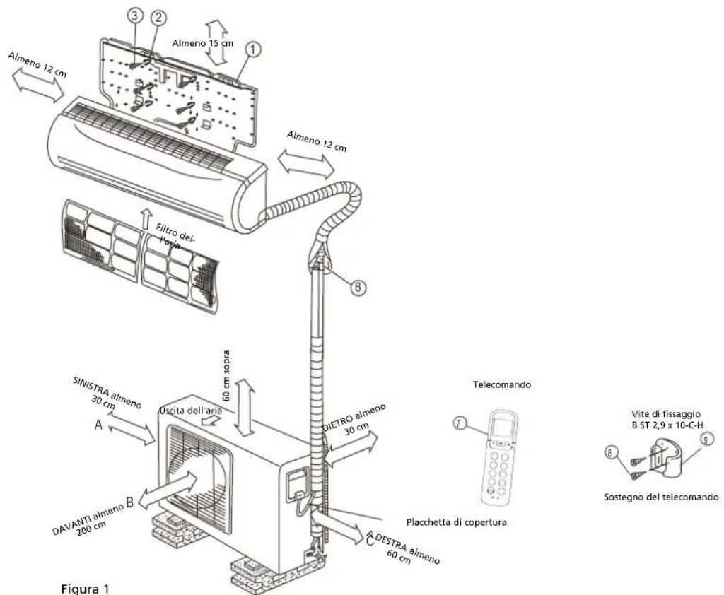 QLIMA SC 3331 - ATTENZIONE! - 1