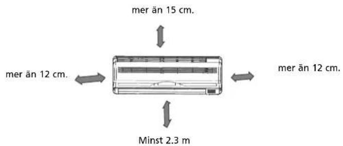 QLIMA SC 3331 - OBSERVERA - 1