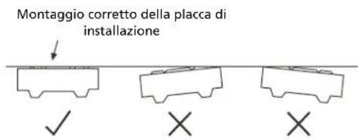QLIMA SC 3331 - OSSERVAZIONE - 1