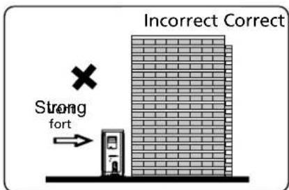 QLIMA SC 3331 - attention - 1