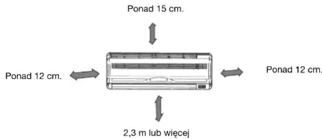 QLIMA SC 3331 - UWAGA - 1