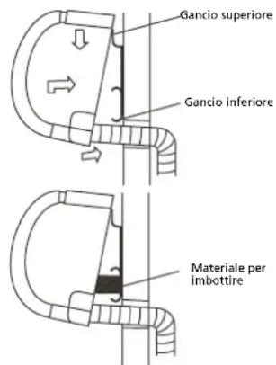 QLIMA SC 3331 - CONSIGLIO - 1