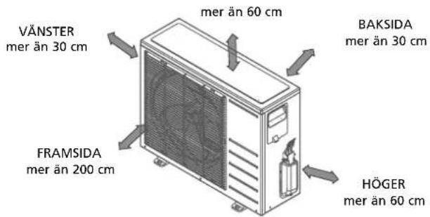 QLIMA SC 3331 - OBS - 1