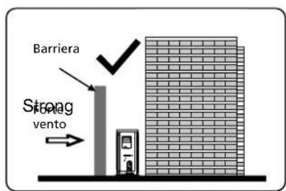 QLIMA SC 3331 - attenzone - 2