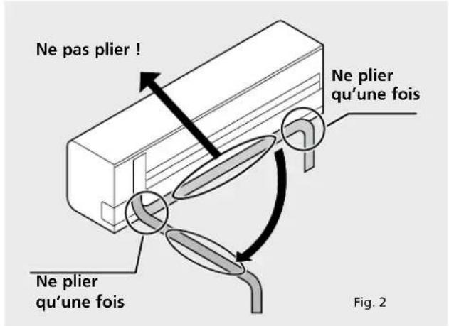 QLIMA SC 3331 - ATTENTION - 2