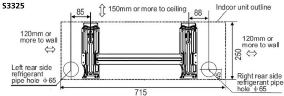 QLIMA SC 3331 - obs - 2