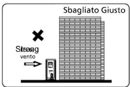 QLIMA SC 3331 - attenzone - 1