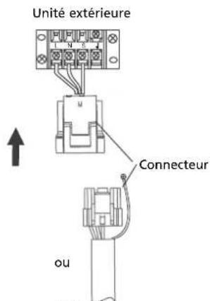 QLIMA SC 3331 - ATTENTION - 2