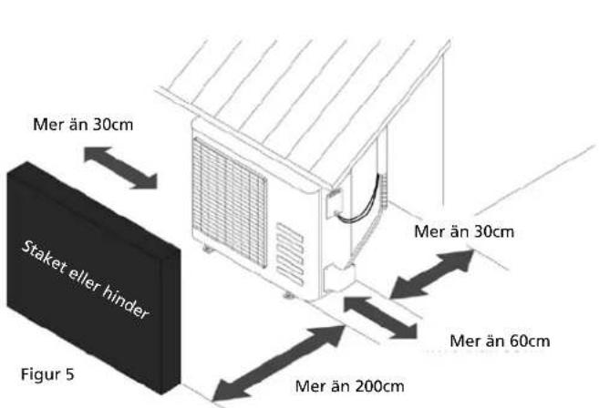 QLIMA SC 3331 - OBS - 2