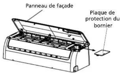 QLIMA SC 3331 - Branchement des cables electriques (pour les modèles S33xx) - 1